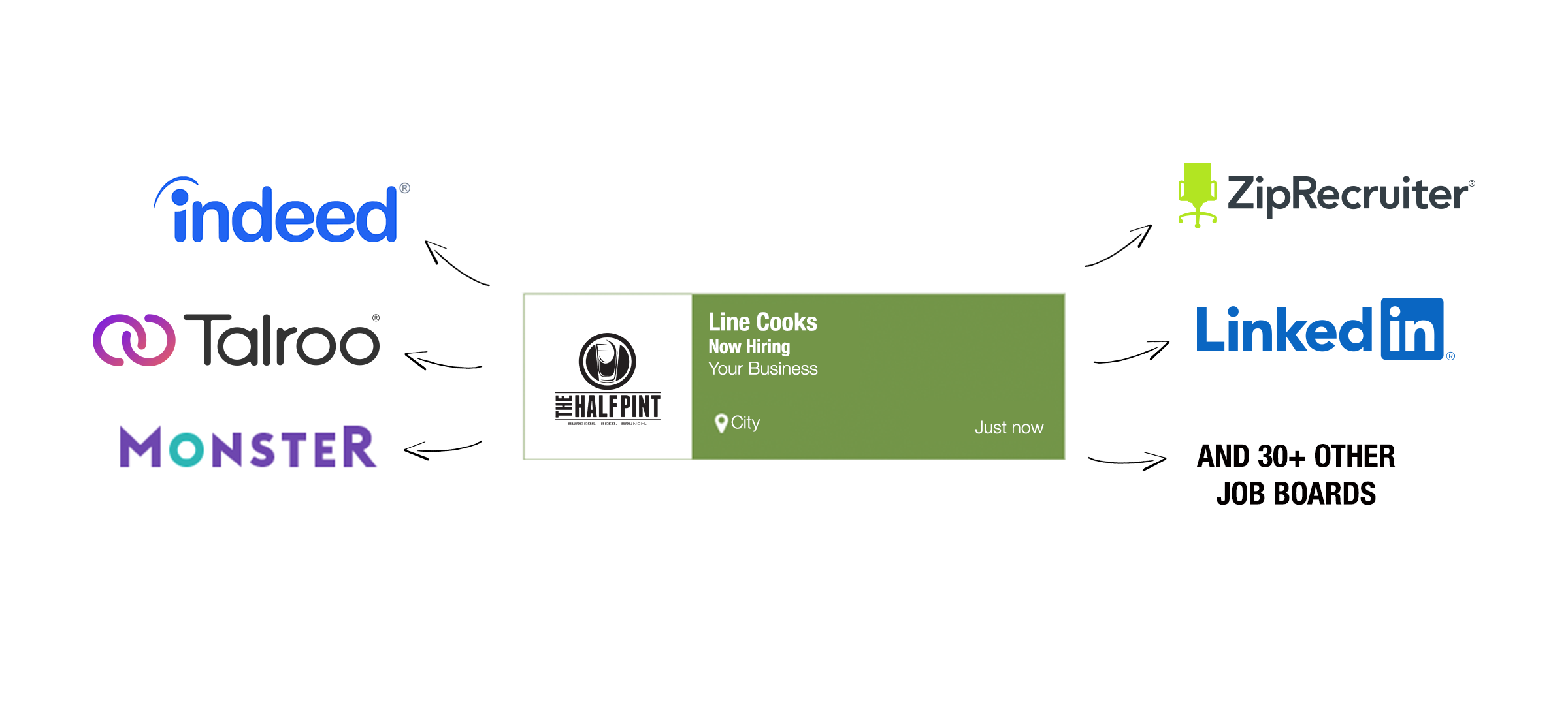 Partner_logos