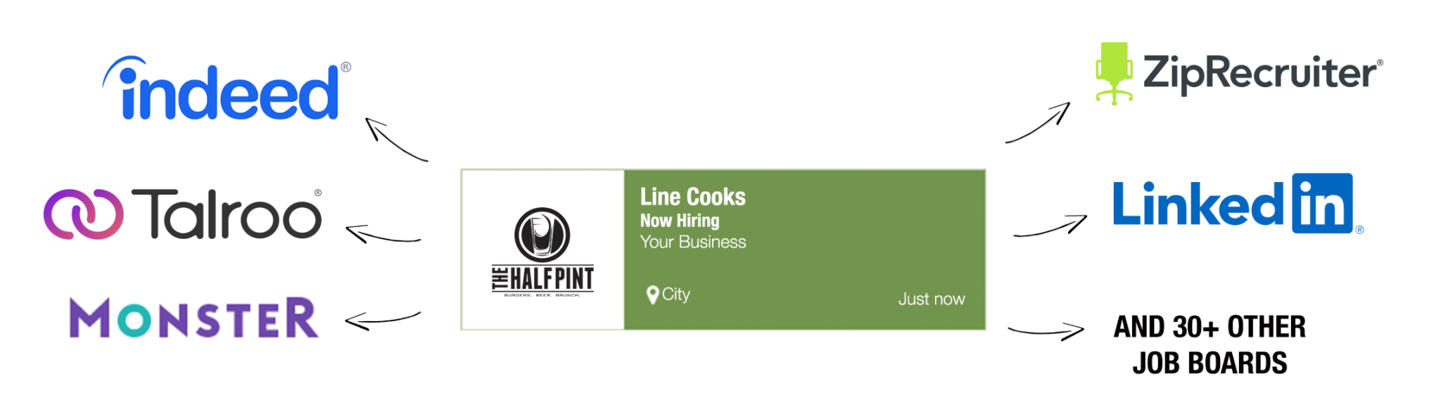 partner_logos